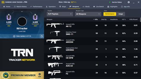 r6 operator tracker|r6 tracker app overwolf.